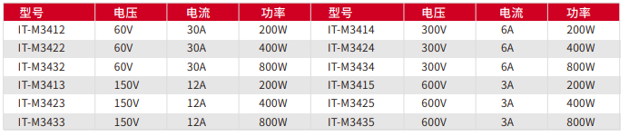 1666163523704065.png image.png