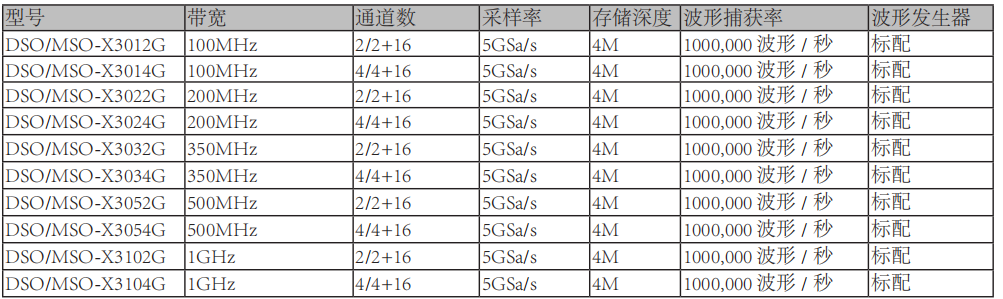 1695778324501779.png image.png